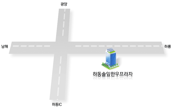 약도